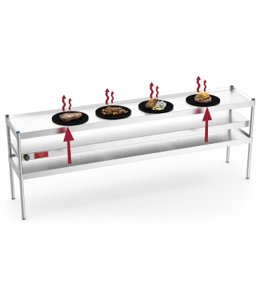 Estanterías Calentador de platos 1855 mm para estantería acero inoxidable de sobremesa de 1891 mm Fricosmos 076074 Estanterías Calentador de platos 1855 mm para estantería acero inoxidable de sobremesa de 1891 mm Fricosmos 076074