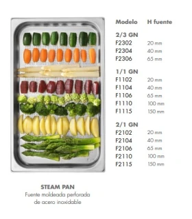 Bandeja Perforada Inox F GN 1/1 40mm profundidad Lainox