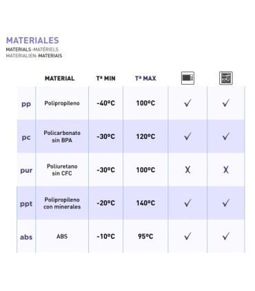 default_cat_name) (product_name) (product_reference)