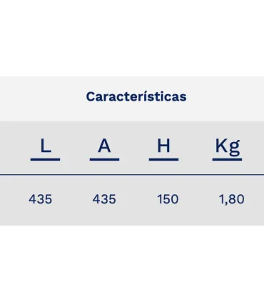 default_cat_name) (product_name) (product_reference)