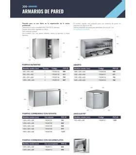 Armario de Pared de Acero Inoxidable con 1 estante Distform
