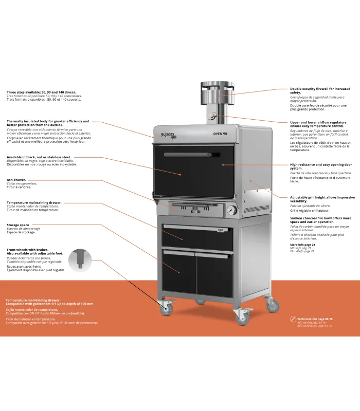 default_cat_name) (product_name) (product_reference)