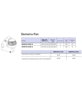 Amasadora de Horquilla 2 velocidades Demetra Pan 40