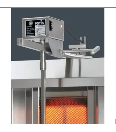 Asadores Kebab Asador Kebab a Gas Butano y Propano 4 quemadores Potis Potis GD4-S Asadores Kebab Asador Kebab a Gas Butano y Propano 4 quemadores Potis Potis GD4-S