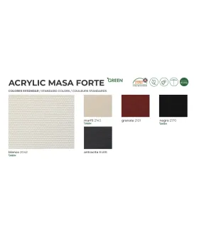 Recambio Tela Parasol 4 x 4 m Compatible con modelo A2 Resol/Garbar