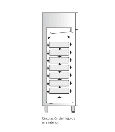 default_cat_name) (product_name) (product_reference)
