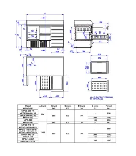 Mesa refrigerada compacta para preparación de ensaladas Edenox MPG-...