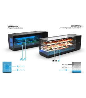 Vitrina refrigerada de Tapas Sayl Logic Triple