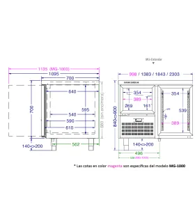 Mesa refrigerada 4 puertas 2300x700mm GN 1/1 Oscar Zarzosa MG-2300