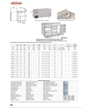 Mesa Refrigerada de 3 puertas y fregadero 2020x600mm Docriluc