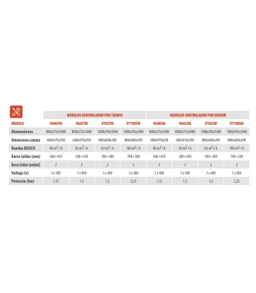 default_cat_name) (product_name) (product_reference)