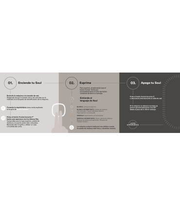 Exprimidor Zumex Soul Series 2