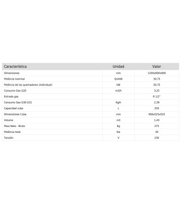 default_cat_name) (product_name) (product_reference)