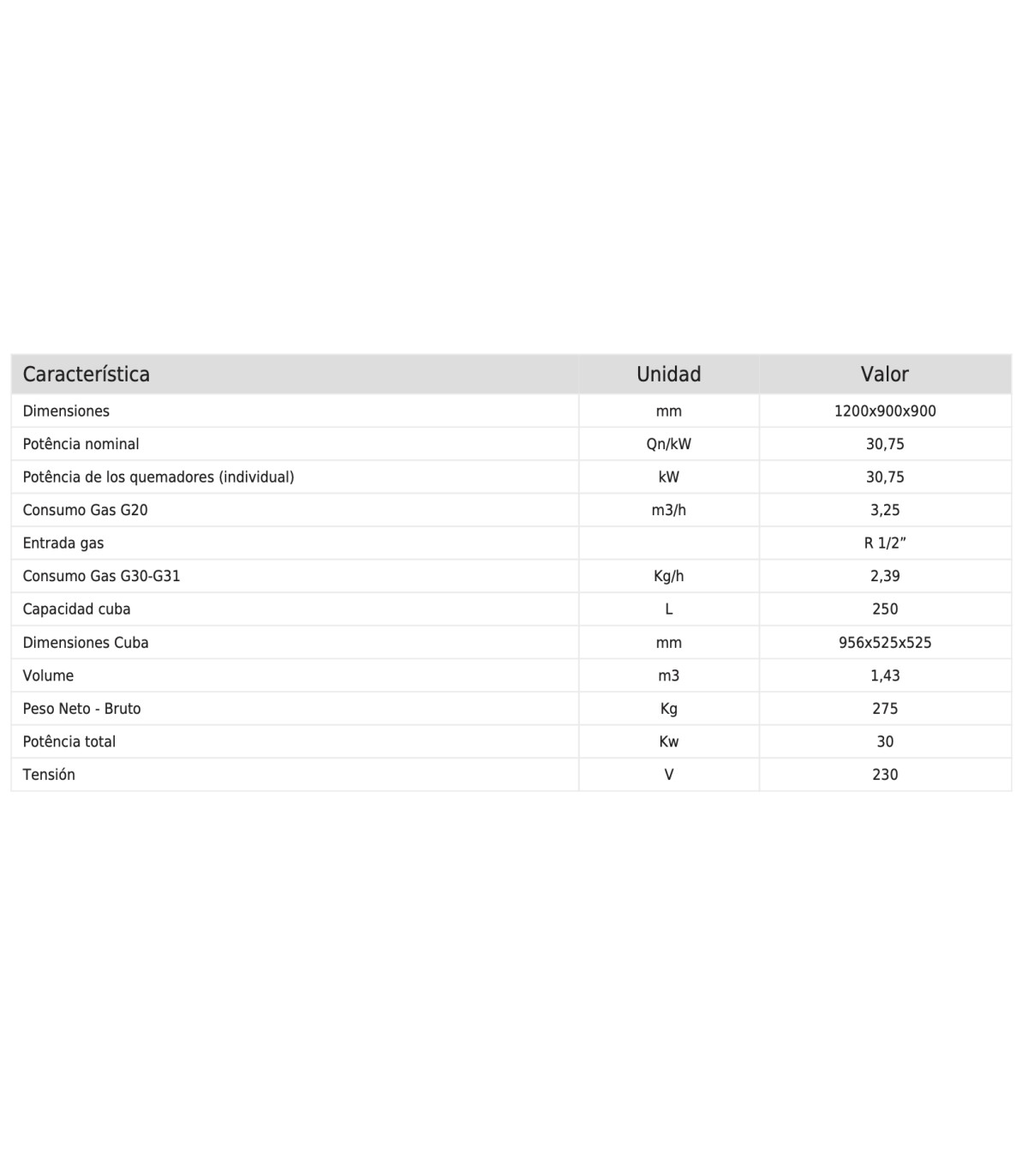 default_cat_name) (product_name) (product_reference)