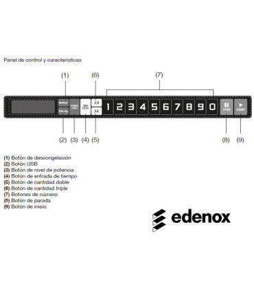 Hornos Microondas Microondas 17 litros sin plato Doble Magnetrón 2100W Edenox Micro 2117-D Edenox 19091608