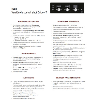 Hornos Eléctricos Horno Eléctrico Compacto ICON T061 | 6 GN 1/1 Trifásico Alphatech