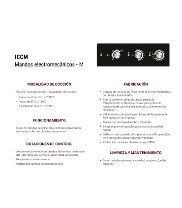 Hornos Eléctricos Horno Eléctrico Compacto ICON M026 | 6 GN 2/3 Trifásico Alphatech