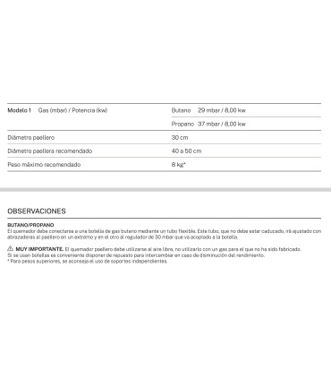 Paelleros Paellero Quemador T-300 Uso Exterior Flames VLC T-300