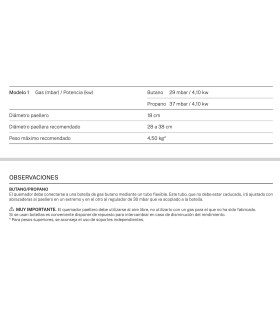 Paelleros Paellero Quemador Aro Simple T-180 Uso Exterior Flames VLC T-180 B/P