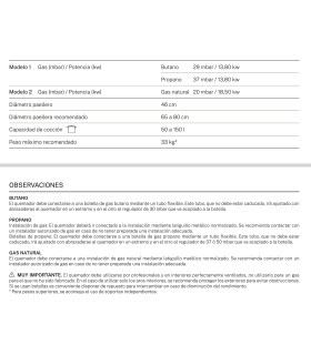 Paelleros Paellero Quemador Doble Aro T-460 Uso Exterior Flames VLC T-460